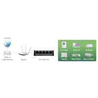 коммутатор Edimax ES-3305P V3