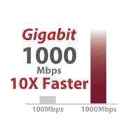 коммутатор Edimax ES-5500G V3