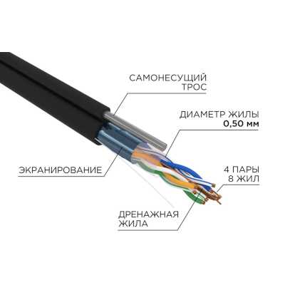 витая пара Rexant 01-0144