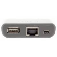 роутер Tenda 3G300M