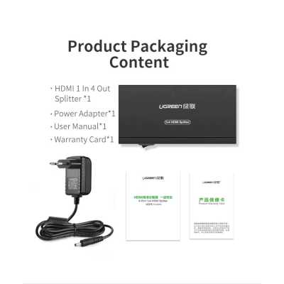 разветвитель Ugreen 40202EU