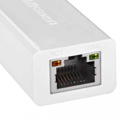 сетевая карта Ugreen CR111 20255