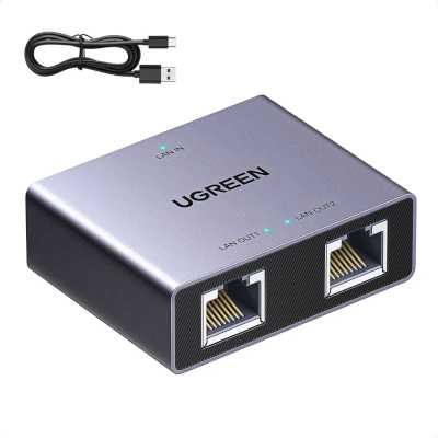 сплиттер Ugreen NW301 45311